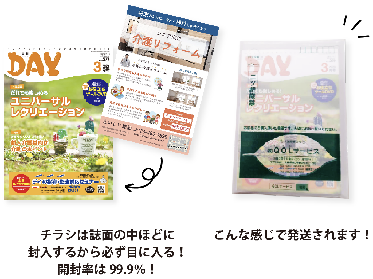 チラシ同梱発送